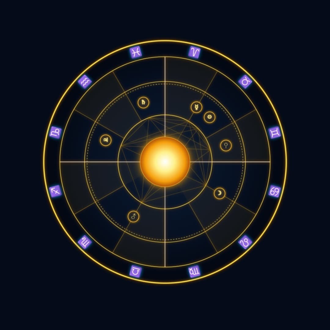 gráfico de la rueda zodiacal para el servicio de lectura carta natal